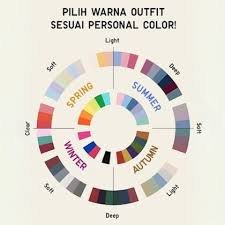 Apa itu Personal Color?
